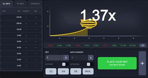 How to Win at Zeppelin Casino Game .